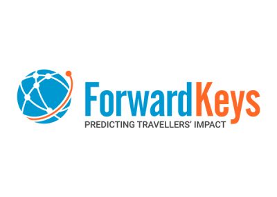 ForwardKeys