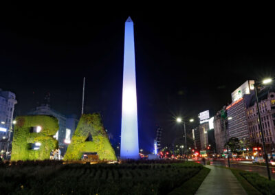 Cloud Studio IoT – Alumbrado público de la ciudad de Buenos Aires