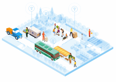 MB3-Movilidad multimodal rural-periurbana