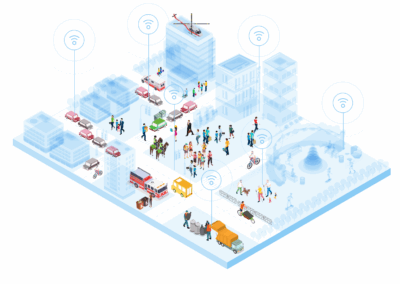 MB3- Dimensionamiento de servicios urbanos